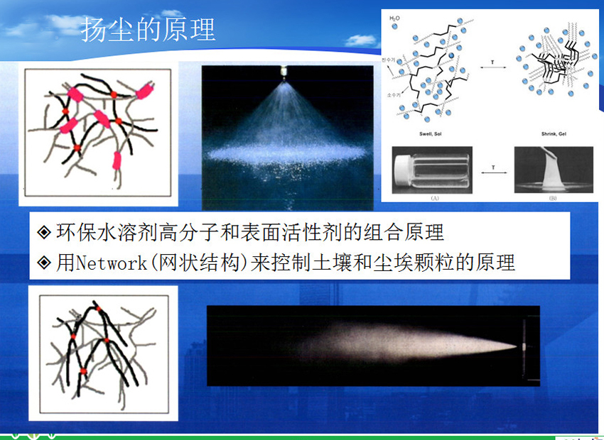 扬尘的原理及技术特性、优点