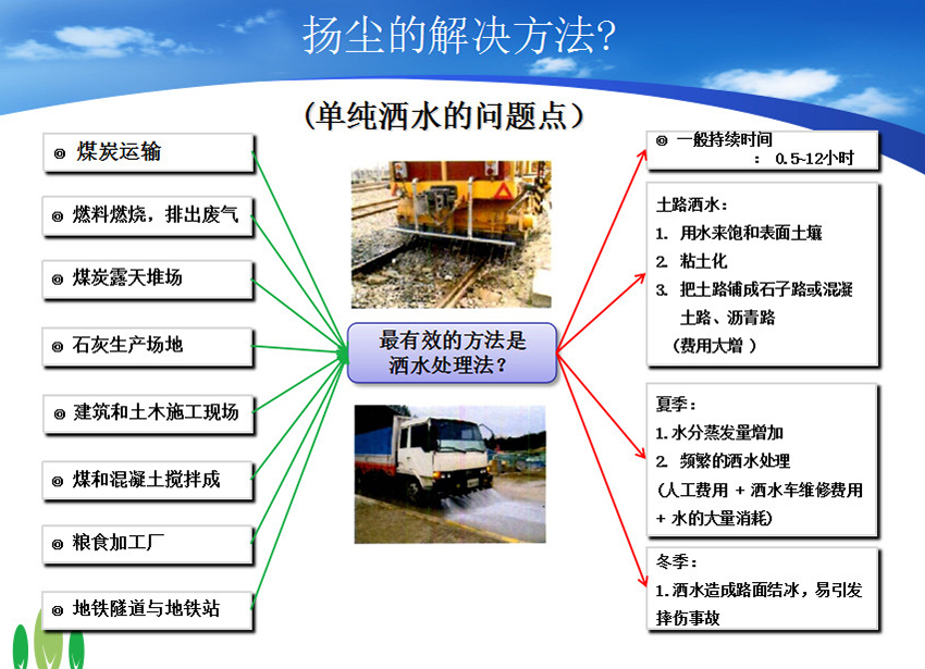 扬尘的解决方法?